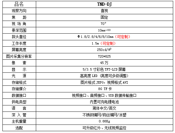 TND-DJ參數(shù).jpg